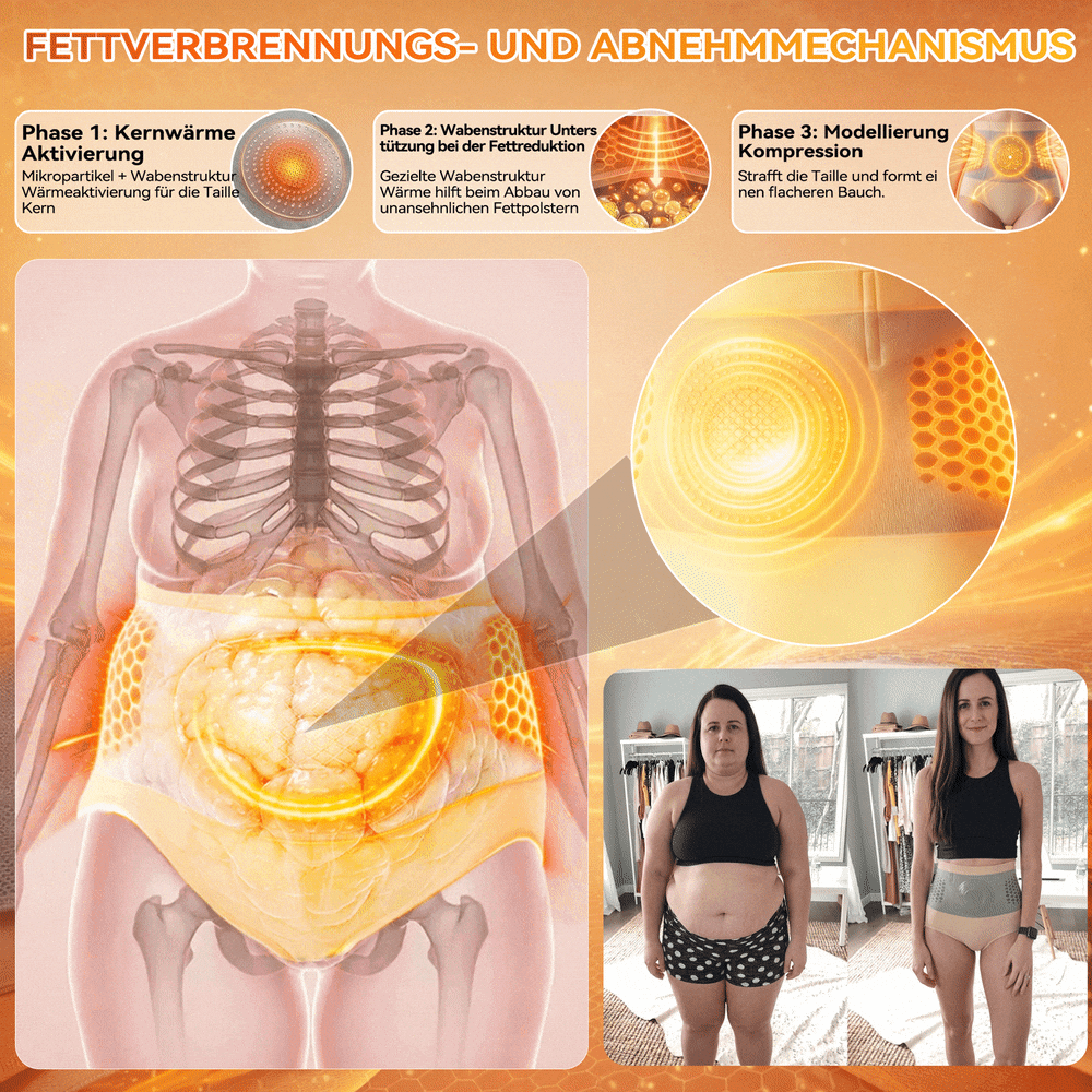 Two-in-one, double the firming power: Use the GLORENDA® Leptin-Reset Serum Stick with your shapewear for more effective 3D contouring