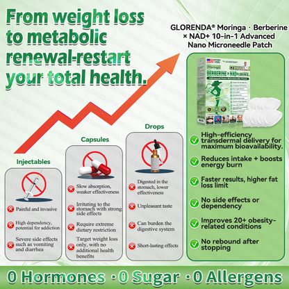 𝐆𝐋𝐎𝑹𝑬𝑵𝑫𝗔®𝑴𝒐𝒓𝒊𝒏𝒈𝗮 · 𝗕𝗲𝗿𝗯𝗲𝗿𝙞𝙣𝙚 × 𝙉𝘼𝐃+ 𝟏𝟎-𝐢𝐧-𝟏 𝗔𝗱𝘃𝗮𝗻𝗰𝙚𝙙 𝙉𝙖𝙣𝙤 𝙈𝙞𝙘𝙧𝙤𝙣𝙚𝙚𝐝𝐥𝐞 𝐏𝐚𝐭𝙘𝙝🇺🇸(𝐉𝐮𝐬𝐭 𝐨𝐧𝐜𝐞 𝐚 𝐝𝐚𝐲, 𝐯𝐢𝐬𝐢𝐛𝐥𝐞 𝐜𝐡𝐚𝐧𝐠𝐞𝐬 𝐢𝐧 𝟕 𝐝𝐚𝐲𝐬） ✅ 𝐅𝐨𝐫 𝐨𝐛𝐞𝐬𝐢𝐭𝐲, 🅛🅞🅞🅢🅔 🅢🅚🅘🅝,𝐝𝐢𝐚𝐛𝐞𝐭𝐞𝐬,