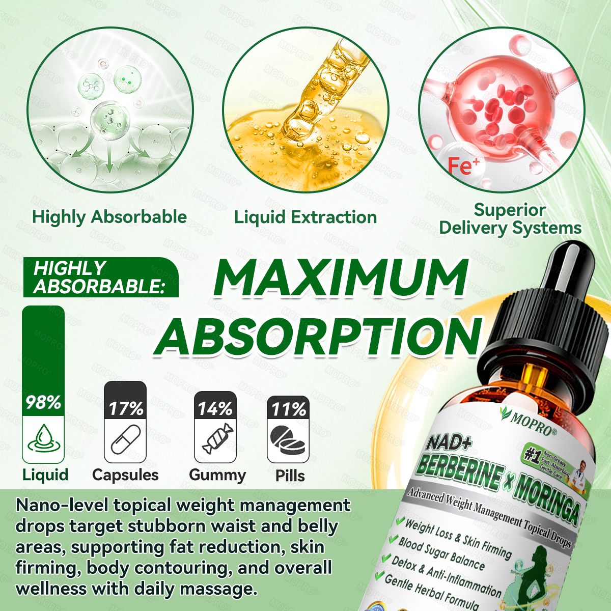 【𝟐𝟎𝟐𝟔 𝐍𝐞𝐰 𝐔𝐩𝐠𝐫𝐚𝐝𝐞: 𝟖𝟎% 𝐎𝐅𝐅】🌱 𝐌𝗢𝑷𝙍𝙊®𝐀𝐝𝐯𝐚𝐧𝐜𝐞𝐝 𝐖𝐞𝐢𝐠𝐡𝐭 𝐌𝐚𝐧𝐚𝐠𝐞𝐦𝐞𝐧𝐭 𝐓𝐨𝐩𝐢𝐜𝐚𝐥 𝐃𝐫𝐨𝐩𝐬 — 𝘄𝗶𝘁𝗵 𝗕𝗲𝗿𝗯𝗲𝗿𝗶𝗻𝗲 & 𝗟𝗶𝗽𝗼𝗹𝘆𝘁𝗶𝗰 𝗣𝗲𝗽𝘁𝗶𝗱𝗲 𝗖𝗼𝗺𝗽𝗹𝗲𝘅 𝗳𝗼𝗿 Detox Metabolism,𝐰𝐞𝐢𝐠𝐡𝐭 𝐦𝐚𝐧𝐚𝐠𝐞𝐦𝐞𝐧𝐭, 𝐒𝐤𝐢𝐧 𝐅𝐢𝐫𝐦𝐢𝐧𝐠,𝐛𝐥𝐨𝐨𝐝 𝐬𝐮𝐠𝐚𝐫 𝐛𝐚𝐥𝐚𝐧𝐜𝐞 & 𝐡𝐞𝐚𝐫𝐭 𝐡𝐞𝐚𝐥𝐭𝐡 𝐬𝐮𝐩𝐩𝐨𝐫𝐭🌱